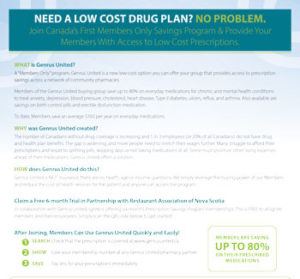 Poster Genrus United Drug plan